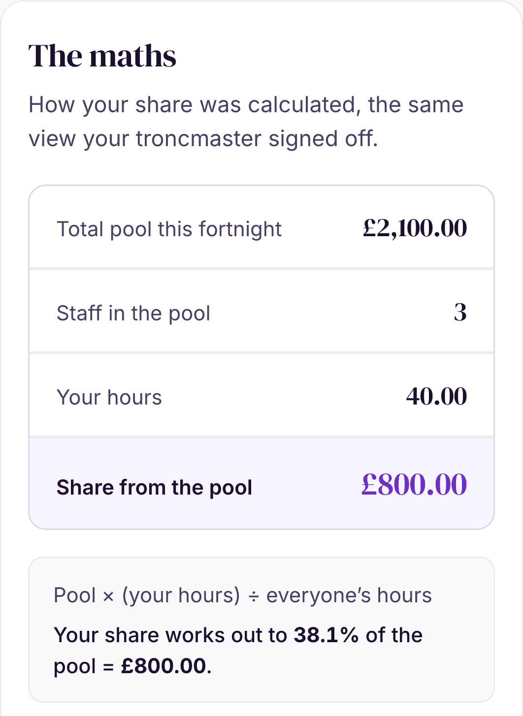 A team member's share of the tip pool with the full workings: pool, weight, and share